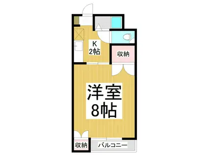 メイツ博美(1K/1階)の間取り写真