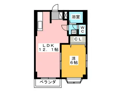 アプリコットA(1LDK/1階)の間取り写真