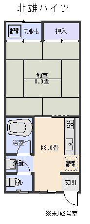 北雄ハイツ(1K/2階)の間取り写真