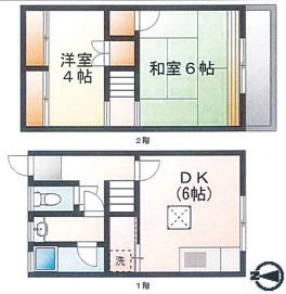 樫木ハイツ(2DK/1階)の間取り写真