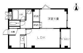 メゾン南手城(1LDK/1階)の間取り写真