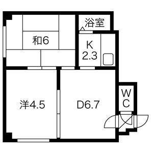 ライフ25(2LDK/1階)の間取り写真