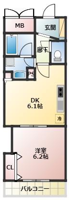 AVENUE静岡茶町(1DK/4階)の間取り写真