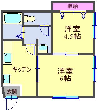 井上アパート(2K/2階)の間取り写真