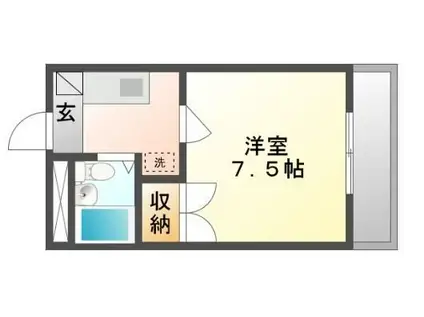 辰巳ハイツ(1K/1階)の間取り写真