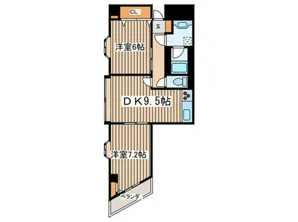 湘南槇町PLATZ(2DK/3階)の間取り写真