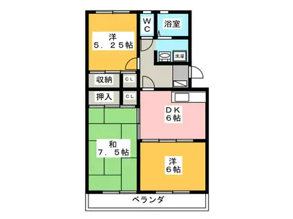 ブラウンコート(3DK/3階)の間取り写真