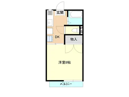 コートルーエ(1DK/1階)の間取り写真