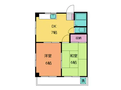 コーポ美苑(2DK/2階)の間取り写真