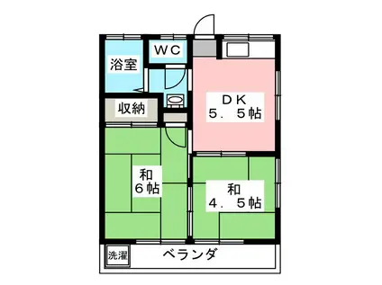 コーポ田中(2DK/2階)の間取り写真