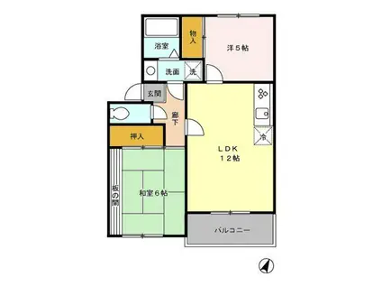 サンヴィレッジ本宿(2LDK/3階)の間取り写真