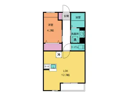SKY FUENTE(1LDK/2階)の間取り写真
