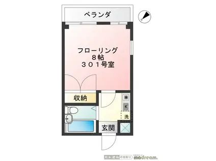 プリマヴェーラ西五反田(1K/3階)の間取り写真