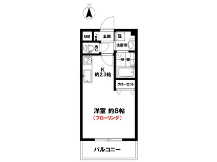 リブレ子安(1K/1階)の間取り写真