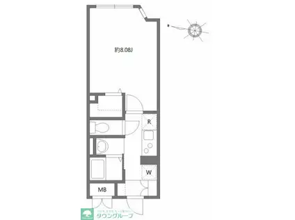 エルファーロ中野新井薬師(1K/3階)の間取り写真