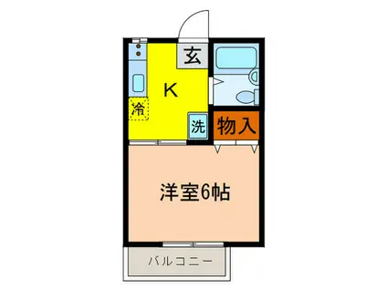 ペニーレインII(1K/2階)の間取り写真