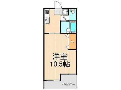 サンステージ竹ノ塚(1K/5階)の間取り写真