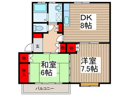 グリーンゲイブルスA(2DK/1階)の間取り写真
