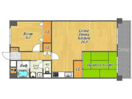 インペリアル堂島(2LDK/11階)の間取り写真