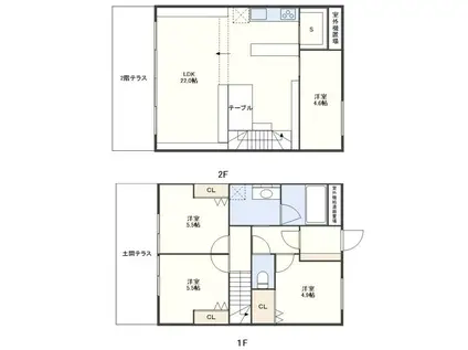 大黒屋D&Iカオルス(4SLDK/1階)の間取り写真