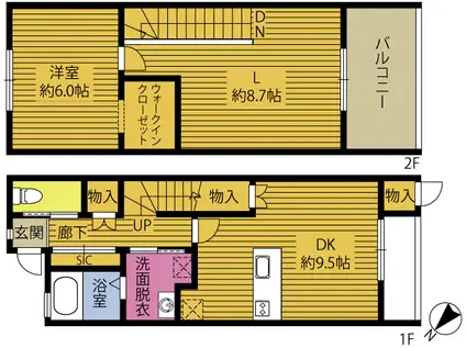 BTFUJI(2LDK/2階)の間取り写真