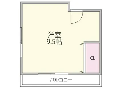 BLUE TERRACE(ワンルーム/2階)の間取り写真