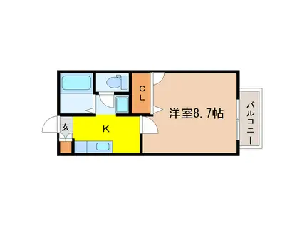 広瀬川ハイムA(1K/1階)の間取り写真
