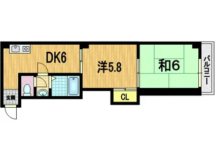 澤屋ビル(2DK/2階)の間取り写真