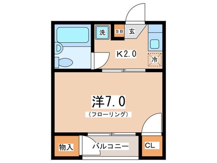 パークサイド大渕(ワンルーム/1階)の間取り写真