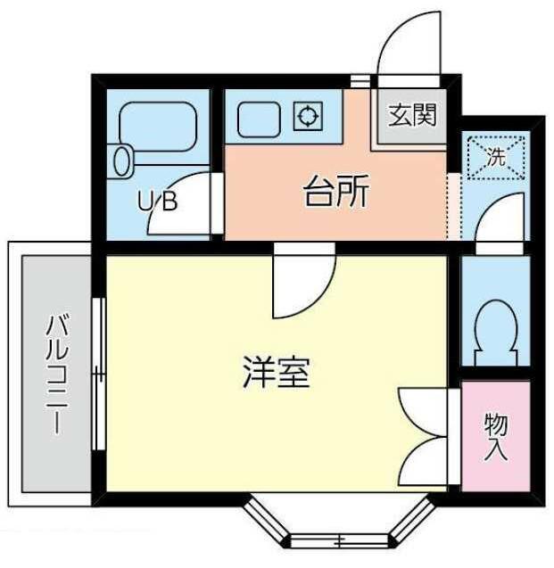 アーバンライフ城南(1K/1階)の間取り写真