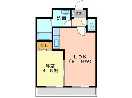 コスモポリタン(1LDK/5階)の間取り写真