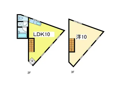 メゾン・デ・アミューズ(1LDK/2階)の間取り写真