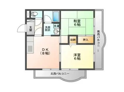 グリーンゲイブルズI(2DK/2階)の間取り写真