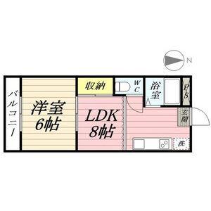 第3磯部コーポB棟(1LDK/1階)の間取り写真