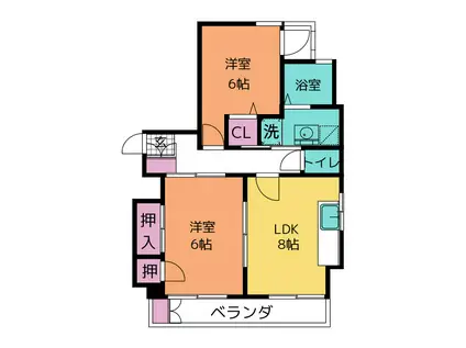 ラフィーヌ・梅田(2LDK/7階)の間取り写真