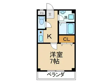 サンパレス(1K/3階)の間取り写真