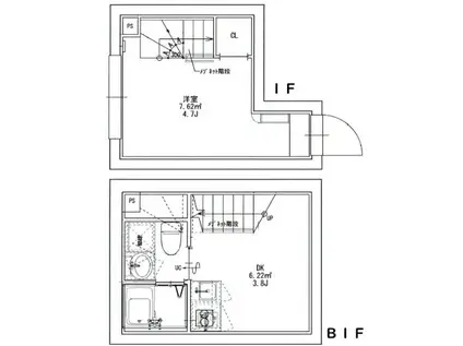 RSC西早稲田(1DK/1階)の間取り写真