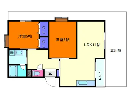 ヴィラオークラ(2LDK/1階)の間取り写真