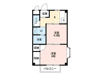 フェイスきたの(2K/2階)の間取り写真