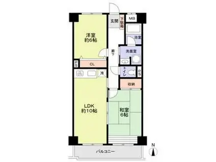 光明池サニーハイツ(2LDK/1階)の間取り写真