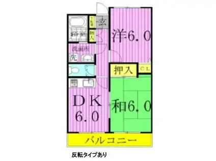 丸山ビル(2DK/2階)の間取り写真