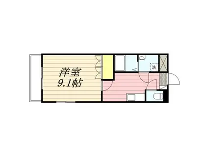 鎌倉みさお館(1K/1階)の間取り写真