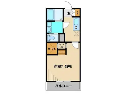 ルネス パルテール(1K/2階)の間取り写真