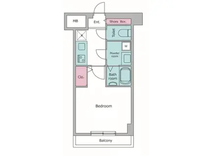 ロックス ムサシナカハラ(1K/3階)の間取り写真