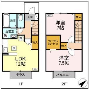 サンクスもえぎB(2LDK/1階)の間取り写真