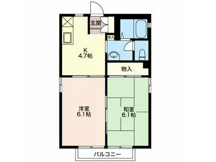 グリーンハイツA(2K/2階)の間取り写真