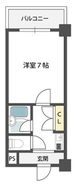 アネックス木の国(1K/7階)の間取り写真