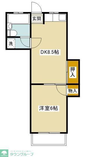 FUJISO(1DK/2階)の間取り写真