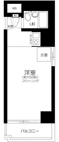 陽輪台西新宿(ワンルーム/7階)の間取り写真