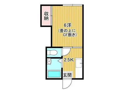 第2いしみつハイツ(1K/2階)の間取り写真